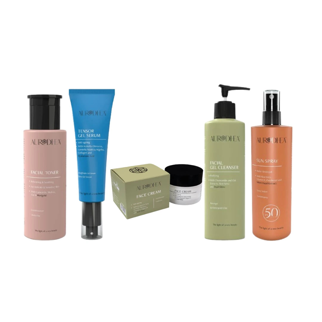 Hydratation et Confort : Gamme pour Peaux Normales et Sèches -  JosMir Beauty & Luxury