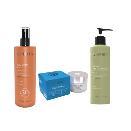 Routine basique peaux sèches -  JosMir Beauty & Luxury